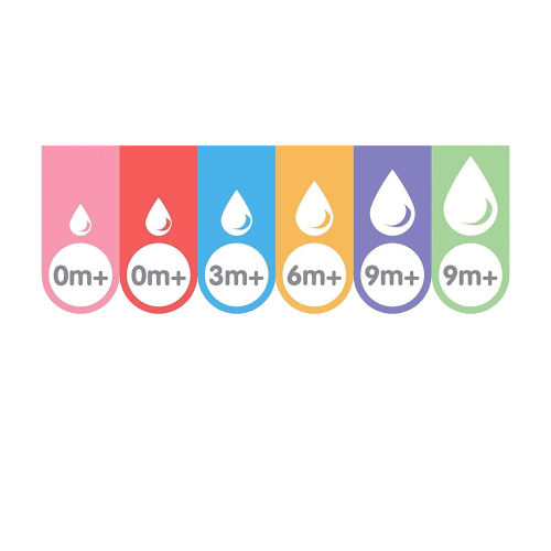 num-ti-dr-500x500-1.png